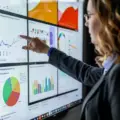 Como construir uma presença digital que transmite confiança e gera vendas